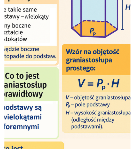 Objętość graniastosłupa prostego