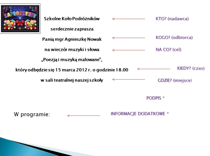 Formy użytkowe. Prezentacje