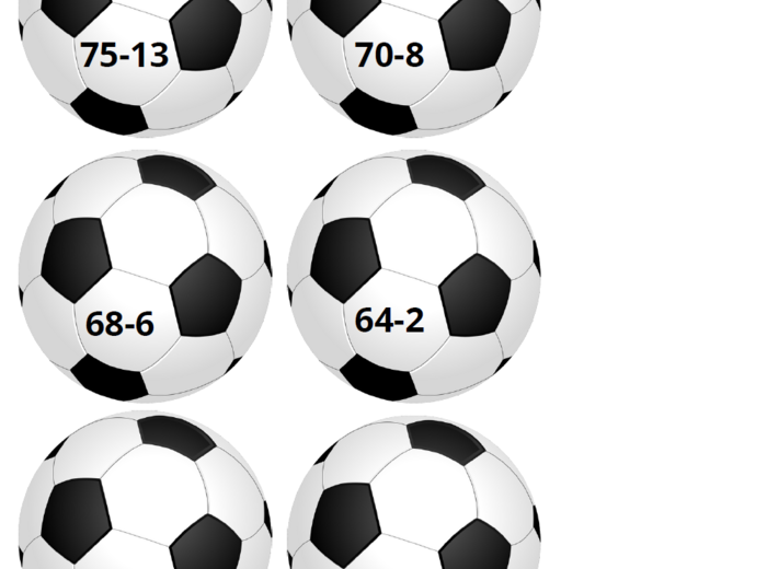 Piłkarska zabawa matematyczna – doskonalenie dodawania i odejmowania