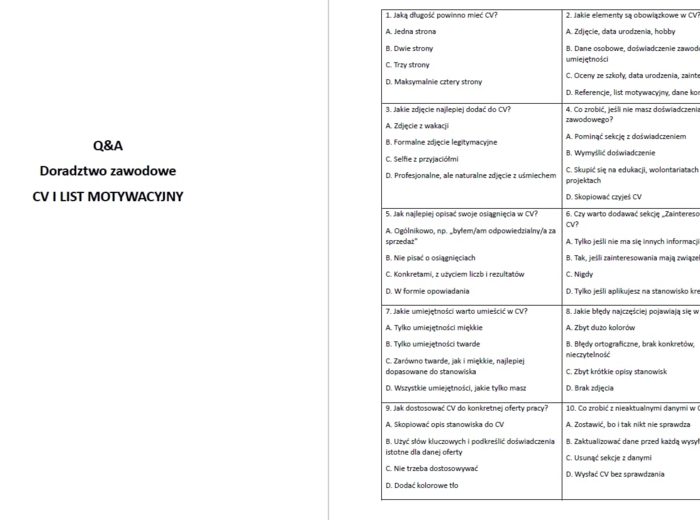 Q&A Pytania abcd do tematu CV i List motywacyjny