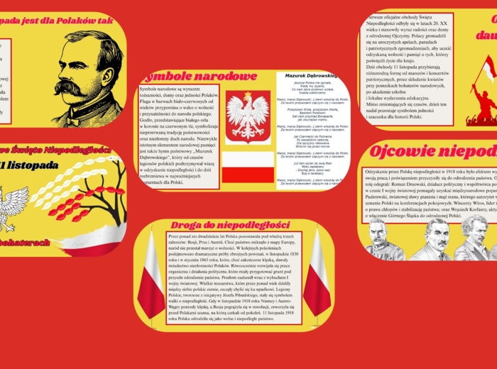 Gazetka szkolna w formacie PDF – „11 listopada – Święto Niepodległości”