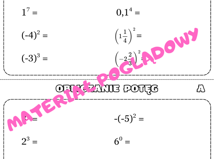 Szybkie karteczki - potęgi i pierwiastki. Klasa 7. Klasa 8.