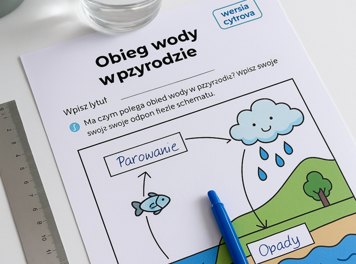 Karta pracy „Cykl obiegu wody”