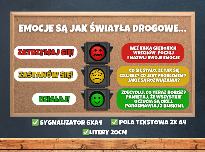 Gazetka szkolna - EMOCJE SĄ JAK ŚWIATŁA DROGOWE...