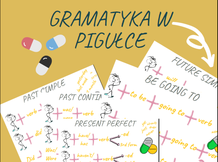 Gramatyka w pigułce - część 2