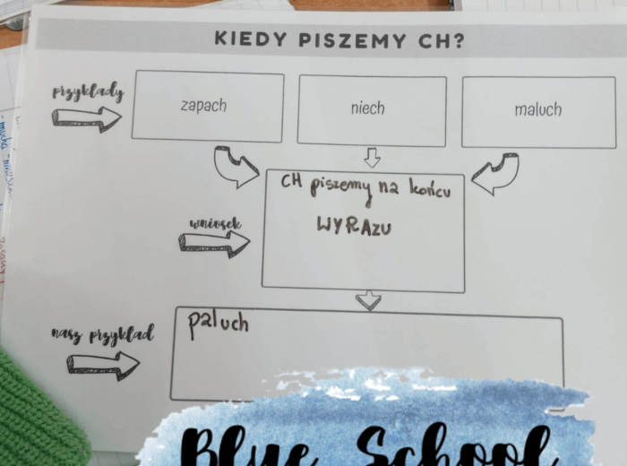 ortografia - ch na końcu wyrazu