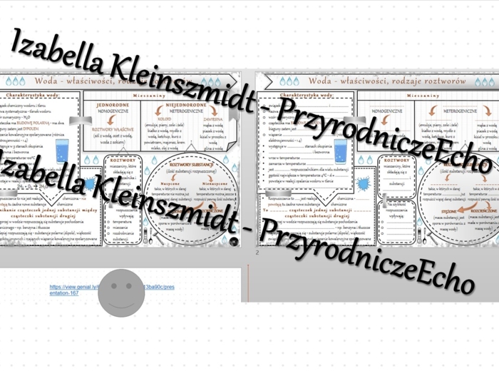 Minizestaw na temat „Woda – właściwości, rodzaje roztworów” – sketchnotka + karta pracy w power point + gratisowy link do prezentacji multimedialnej niekomercyjnej wykonanej w genial.ly do indywidualnego pobrania i użycia do celów niekomercyjnych. Chemia
