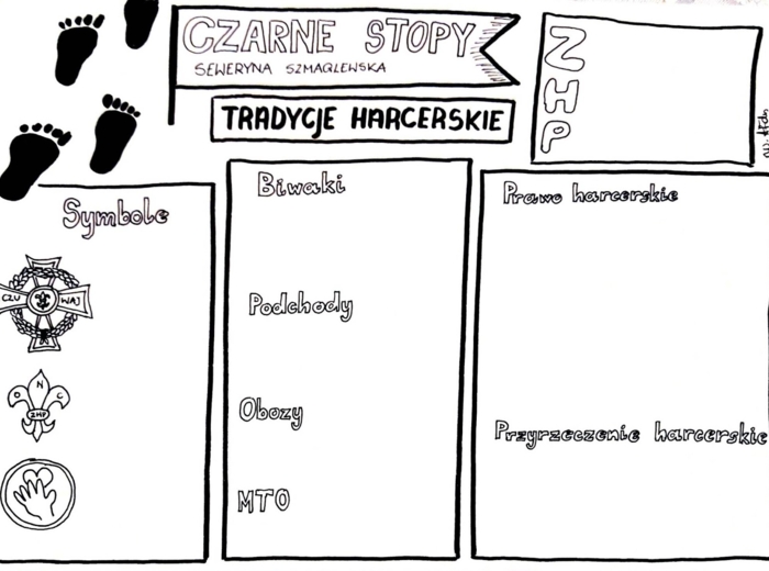 Karty pracy - "Czarne Stopy" Seweryna Szmaglewska