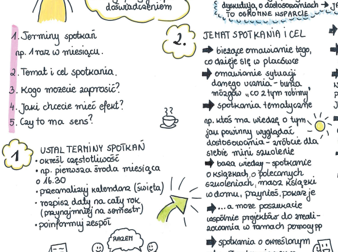 Koordynator. Zespół pomocy PP.