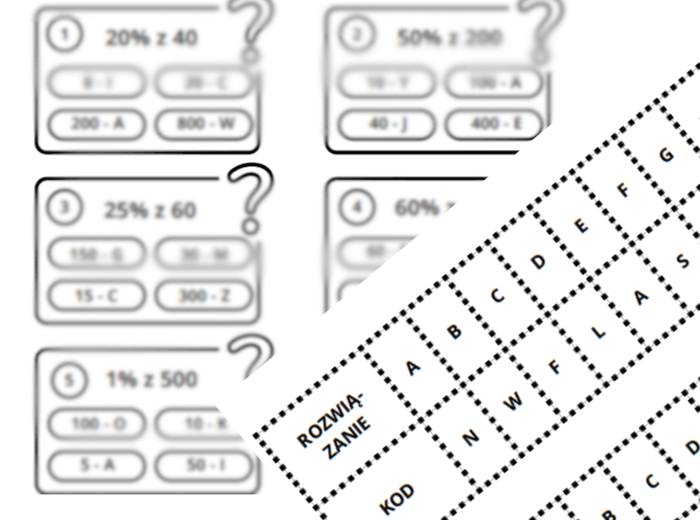 Cezarki - wersja z procentami