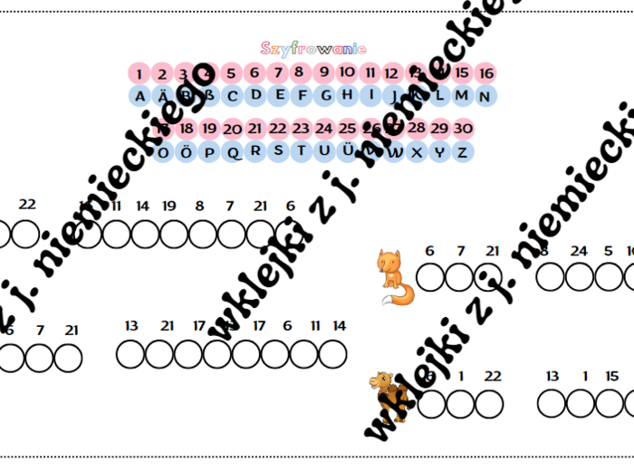 Skończyłem, co teraz? - zadania część 3 - język niemiecki