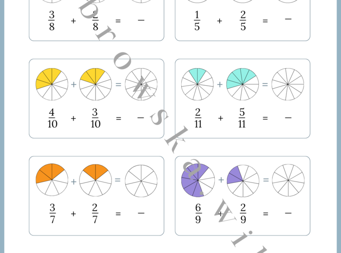 Dodawanie ułamków zwykłych - wprowadzenie