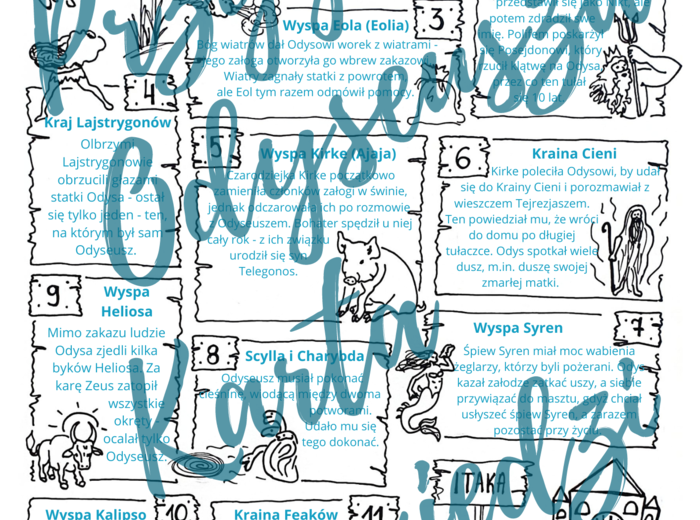"PRZYGODY ODYSEUSZA": Etapy tułaczki bohatera *Rysunkowa karta pracy*