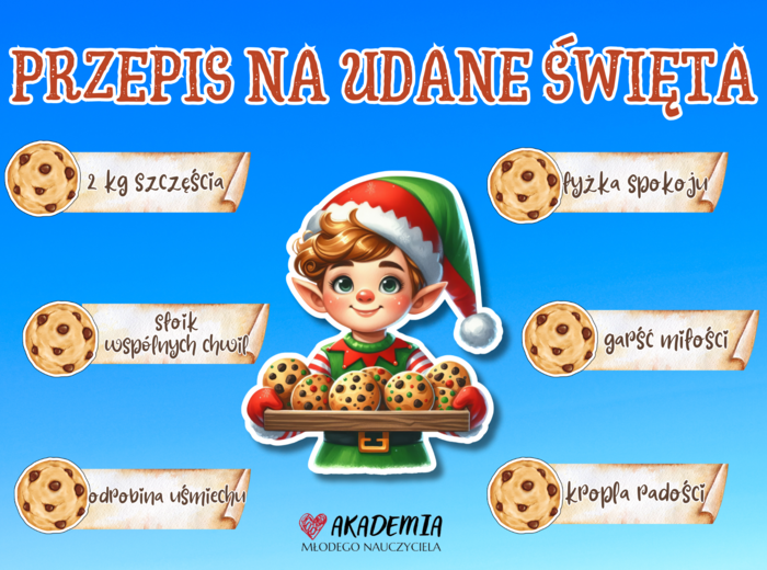 "PRZEPIS NA UDANE ŚWIĘTA" GAZETKA