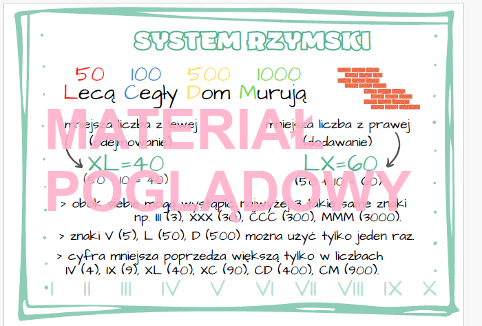 Liczby rzymskie - notatka + gra Czarny Piotruś kl. 4