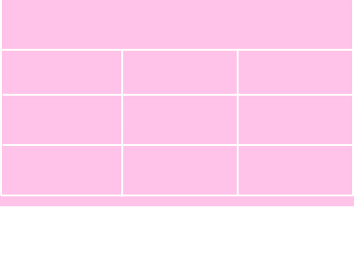 Części mowy – klasyfikacja (pytania, definicje, przykłady)