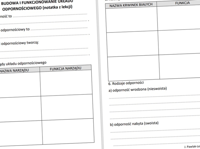 Budowa i funkcjonowanie układu odpornościowego (karta pracy)