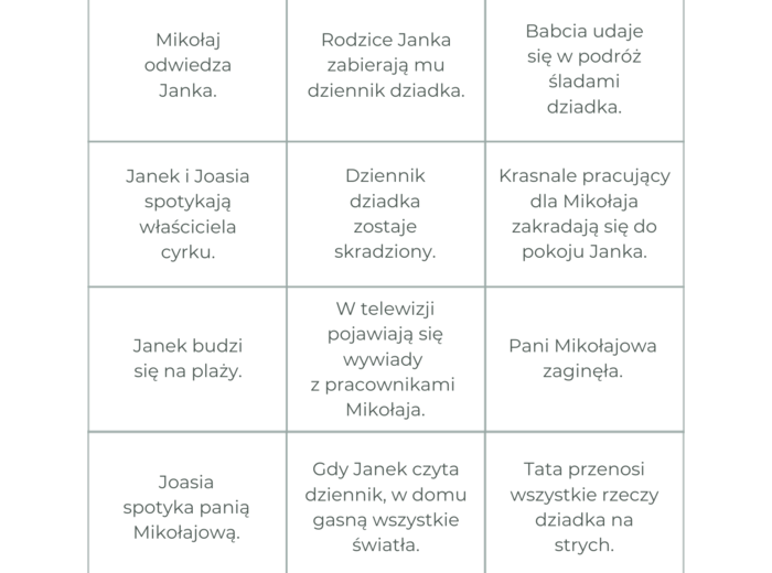 Kreatywne pisanie: Lekcja przedświąteczna