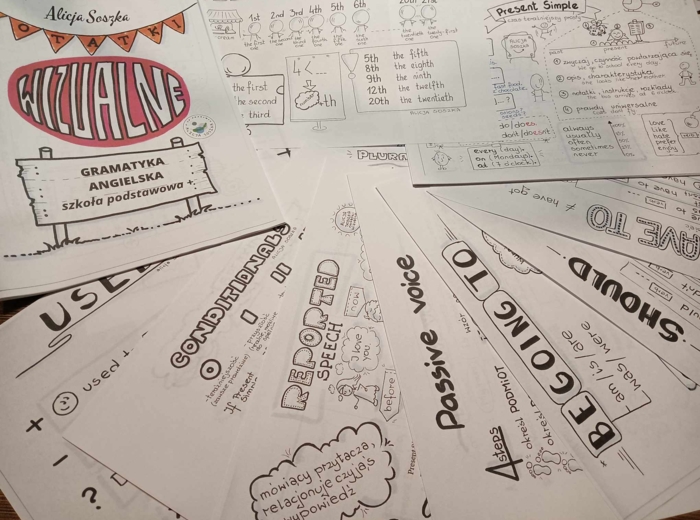 "NOTATKI WIZUALNE gramatyka angielska BASIC dla szkoły podstawowej +"