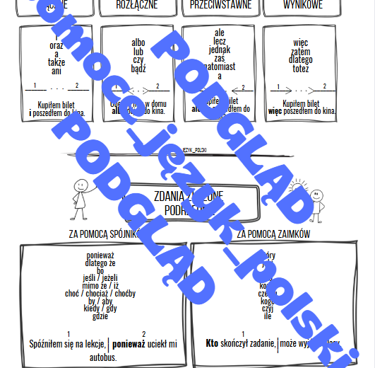 Zdania złożone współrzędnie i podrzędnie - wklejka