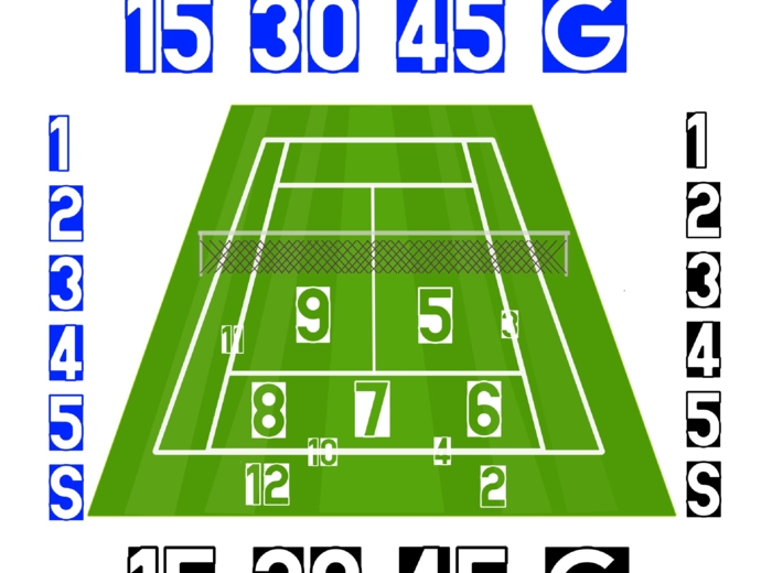 Tenis – Gra planszowa