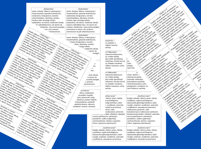 LEKTURY obowiązkowe - słownictwo do ćwiczeń redakcyjnych i ortograficznych, kl.7-8 - 14 stron