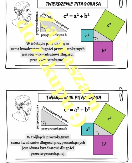Twierdzenie Pitagorasa - wklejka do zeszytu.