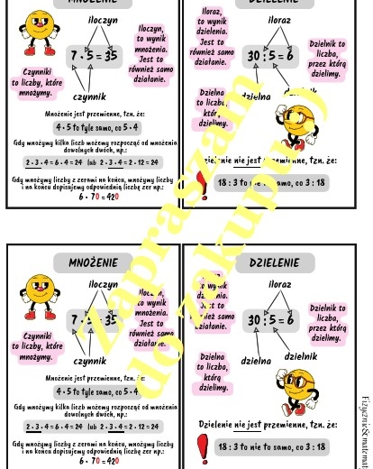 Mnożenie i dzielenie - wklejka do zeszytu