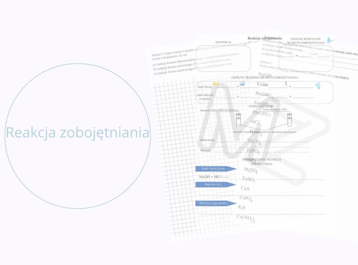 Reakcja zobojętniania - karta pracy