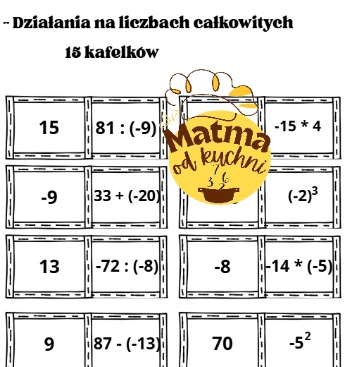 Liczby całkowite - wąż