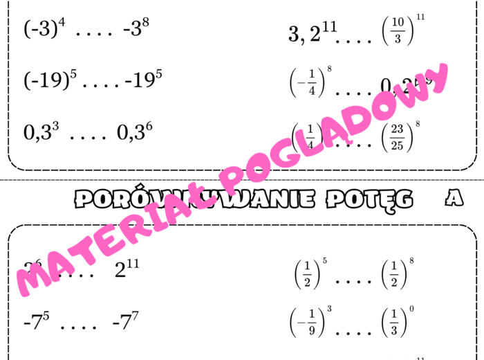 Szybkie karteczki - potęgi i pierwiastki. Klasa 7. Klasa 8.