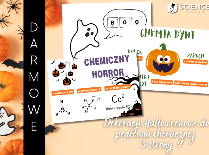 Dekoracje do pracowni chemicznej