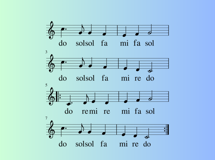 W murowanej piwnicy-nuty. Solmizacyjne nazwy dźwięków.