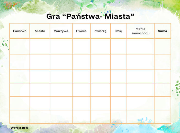 Gra "Państwa- Miasta"