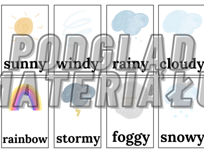 Weather and clothes PACK 1