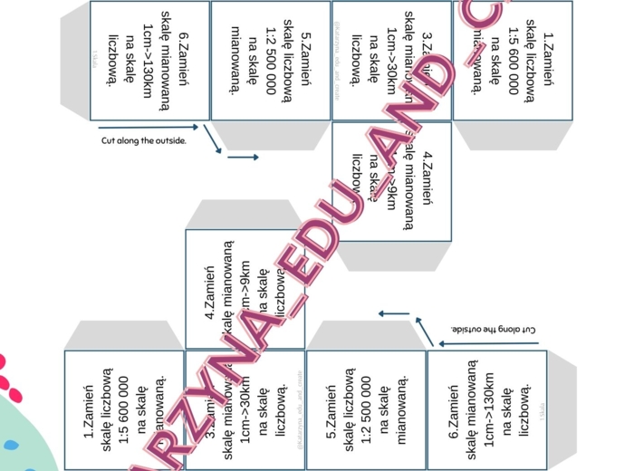 Kostki edukacyjne - mapa i skala