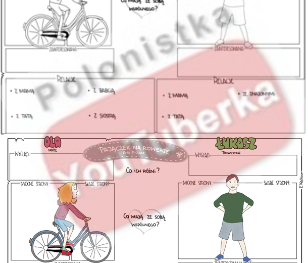 "Pajączek na rowerze" - porównanie Łukasza i Oli