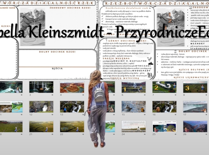 Minizestaw do tematu „Rzeźbotwórcza działalność rzek” – sketchnotka + karta pracy w power point + prezentacja multimedialna w power point – Oblicza geografii I, poziom podstawowy, dla liceum ogólnokształcącego i technikum. Geografia I. Dział „Litosfera. 