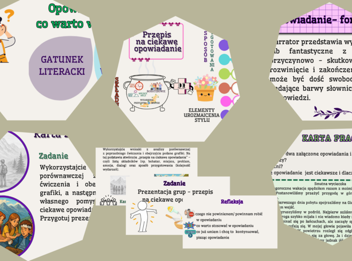 Opowiadanie twórcze w klasach IV-VI- scenariusz + prezentacje + karty pracy + odpowiedzi