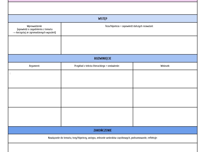 Rozprawkowa baza danych / szkoła podstawowa