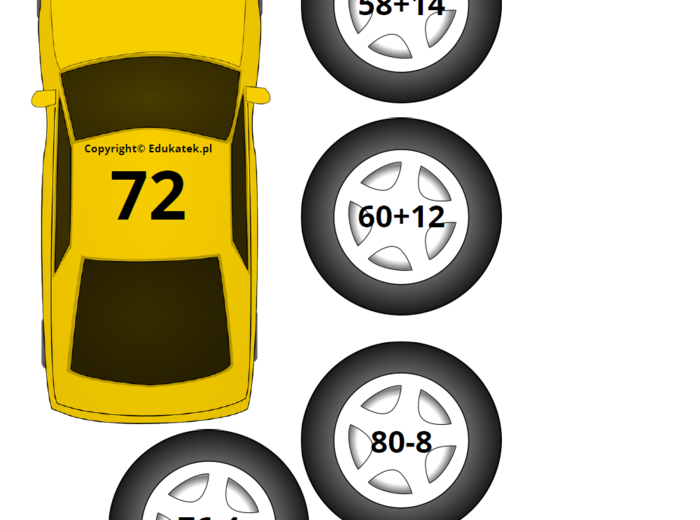 Samochodowa zabawa matematyczna – doskonalenie dodawania i odejmowania