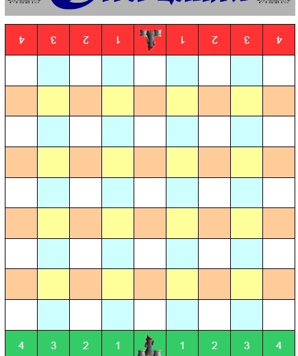 Dwa zamki – Gra planszowa