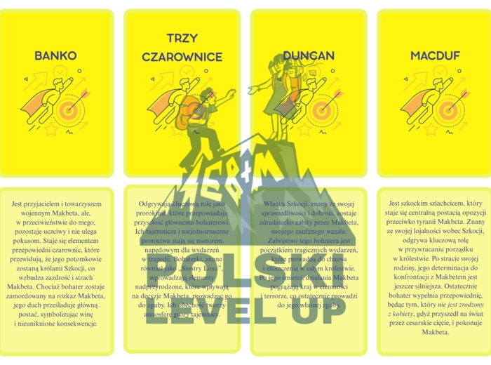 Fiszki literackie_bohaterowie klasa 1 (100 postaci)_Polski Level Up