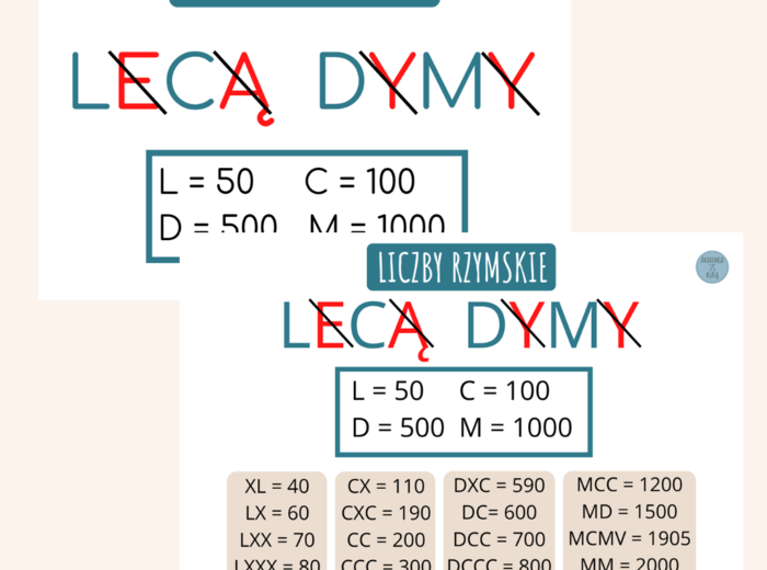 LICZBY RZYMSKIE - L, C, D, M - MNEMOTECHNIKA I PLANSZA EDUKACYJNA