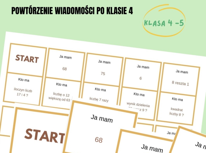 Ja mam, kto ma? Powtórzenie wiadomości po klasie 4, pierwsza lekcja w klasie 5.