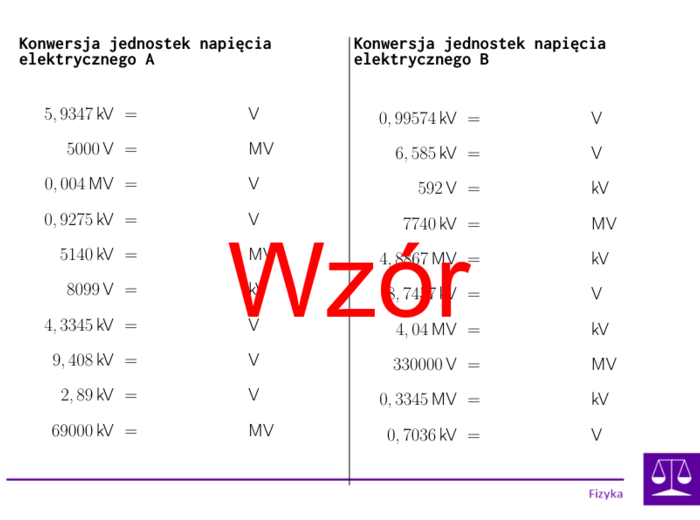 Konwersja jednostek napięcia elektrycznego | matematyka | 26 kolumn