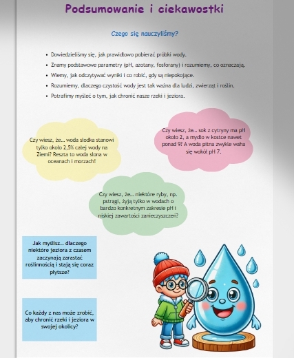 Badanie wody z okolicznej rzeki lub jeziora (pH, zawartość związków chemicznych).