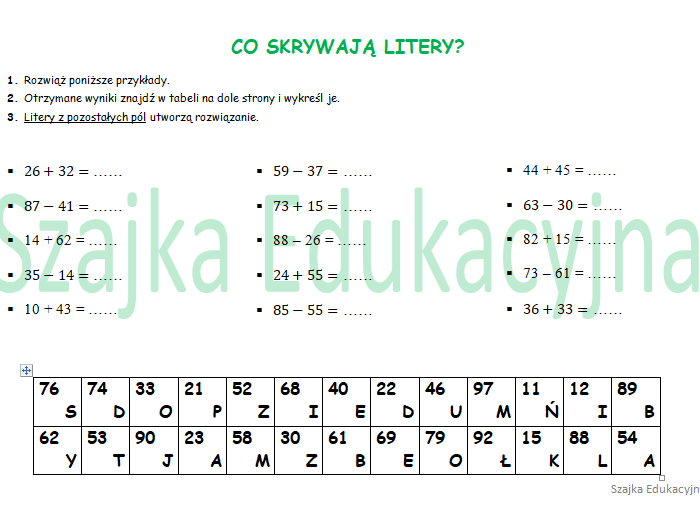 Co skrywają litery? Dodawanie i odejmowanie w zakresie 100 bez przekroczenia progu dziesiątkowego.