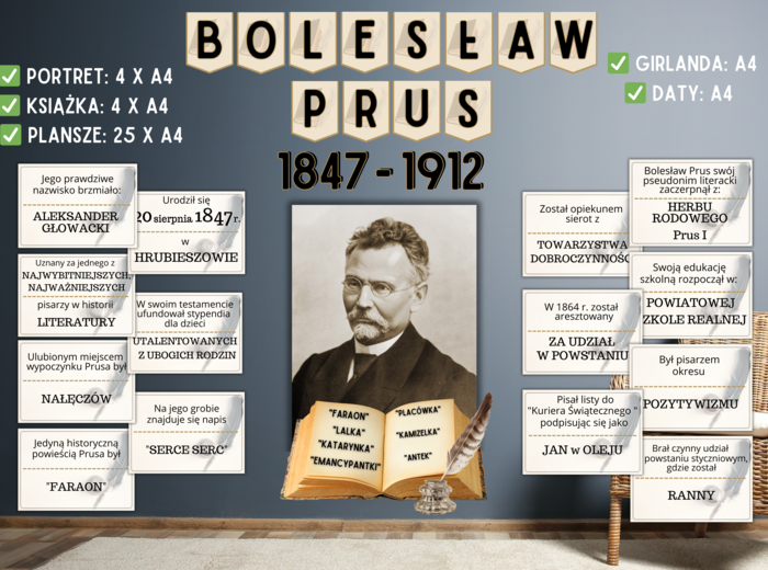 BOLESŁAW PRUS - Gazetka szkolna