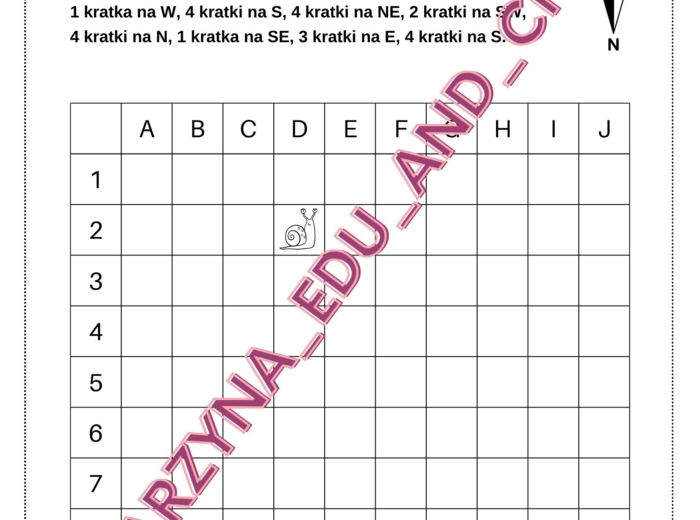 Geograficzne kodowanie - ćwiczenia - część 1